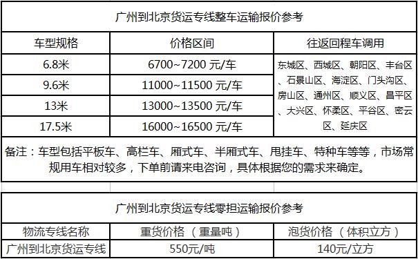 廣州物流公司提供廣州到北京物流運費價格參考