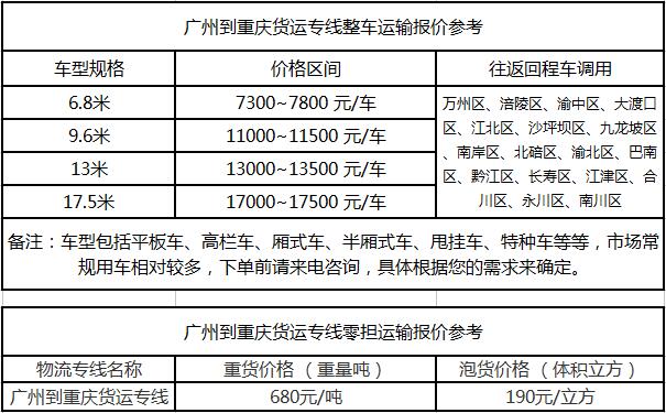 廣州物流公司提供廣州到重慶物流運費價格參考