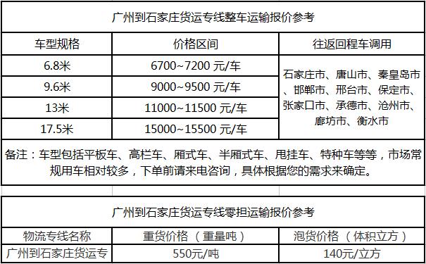 廣州物流公司提供廣州到石家莊物流運費價格參考