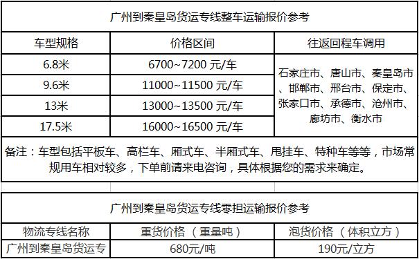 廣州物流公司提供廣州到秦皇島物流運費價格參考